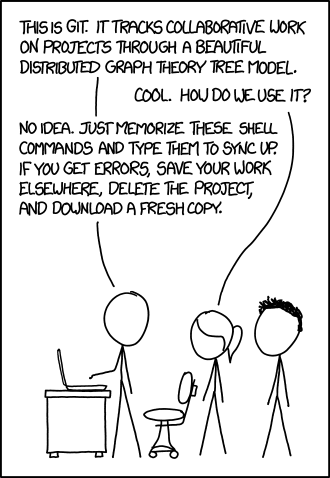 XKCD: Git