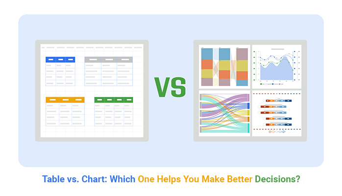 Data communication dense table vs interactive dashboard comparison